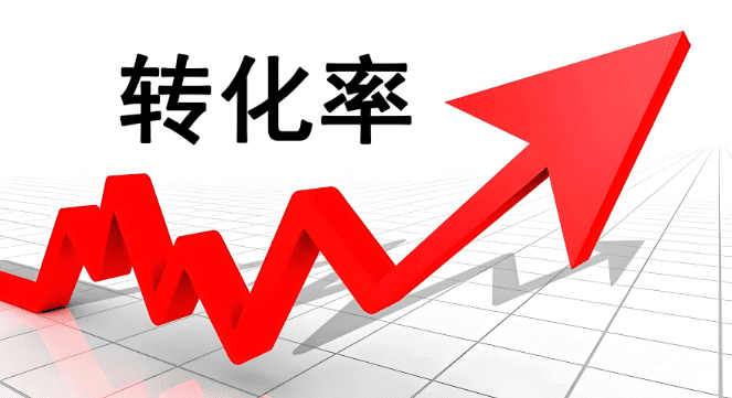 提高询盘转化率的实操策略