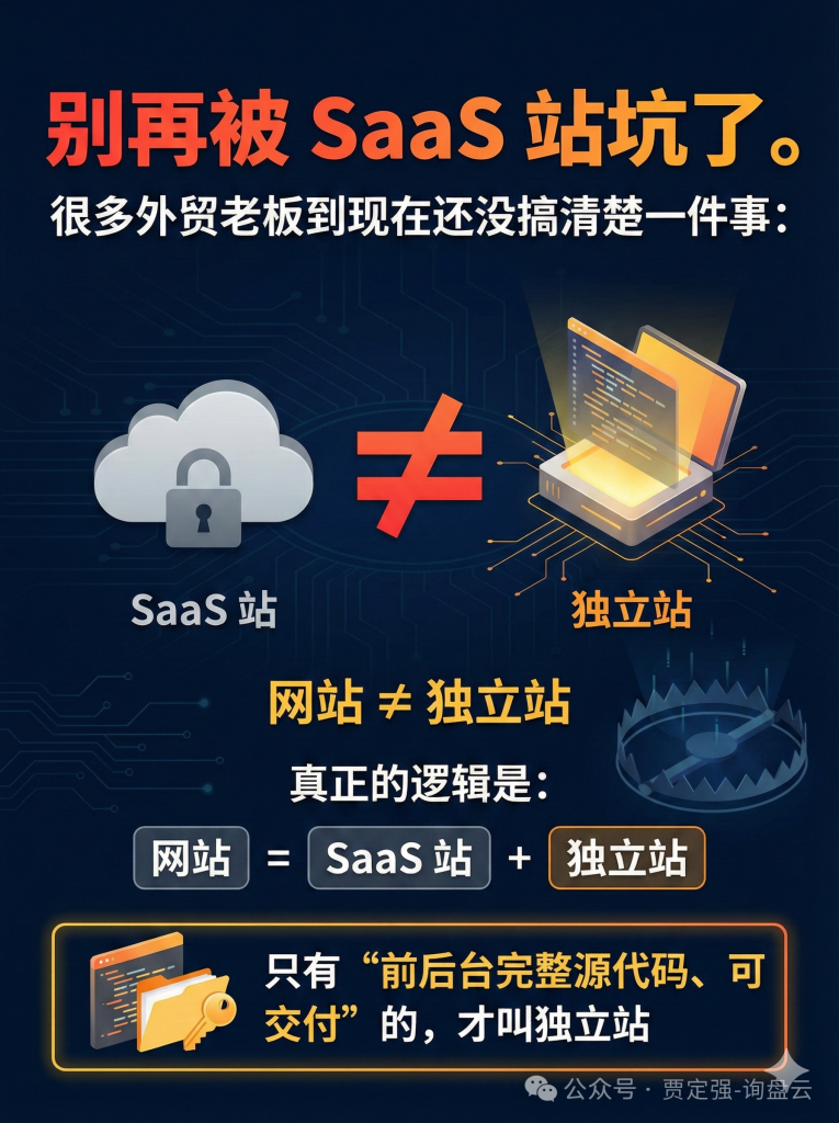 SaaS建站不是真的独立站