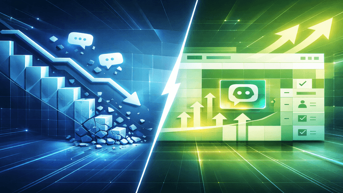 搜索趋势变化图表 - AI驱动搜索对SEO的影响