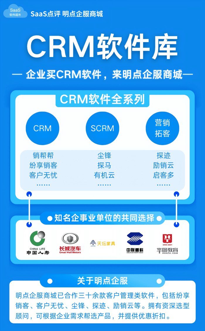 外贸CRM系统对比分析